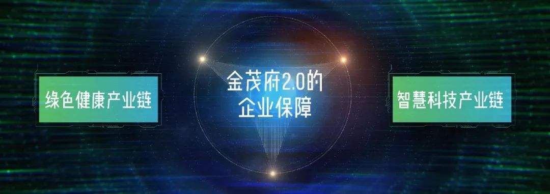 地产科技新探索，中国金茂构建智能投前解决方案 | 案例研究