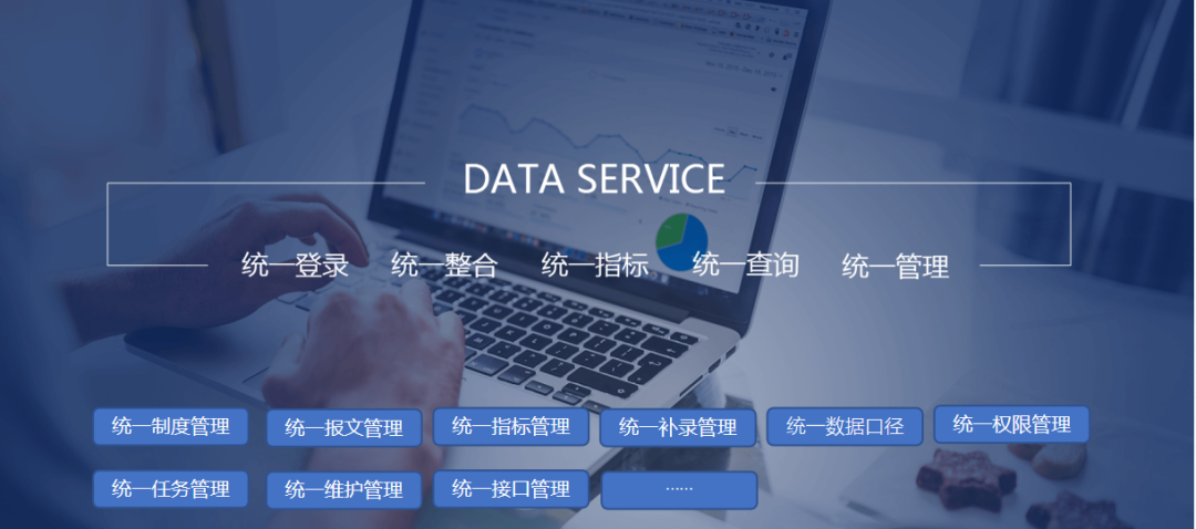 DB视讯(中国)全力打造金融统一监管报送平台，你值得拥有